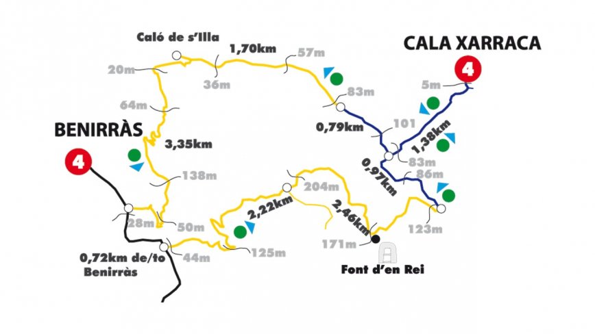 Ruta de Caló de s'illa Senderismo Ibiza Norte